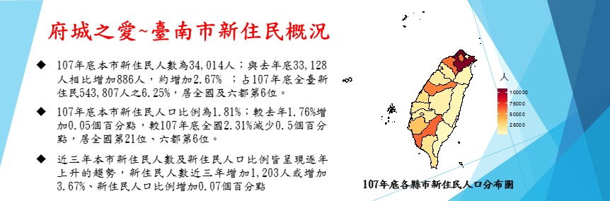府城之愛~臺南市新住民圖